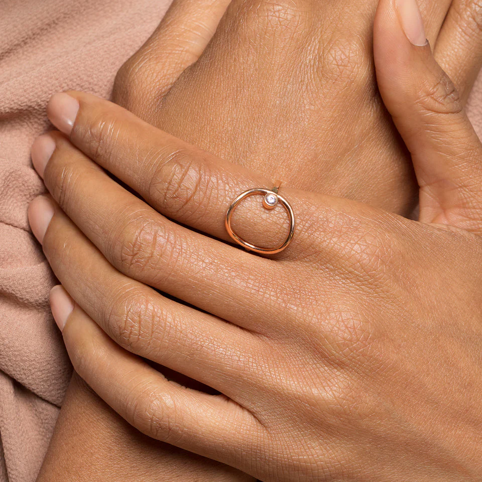 Form Ring - Image 4